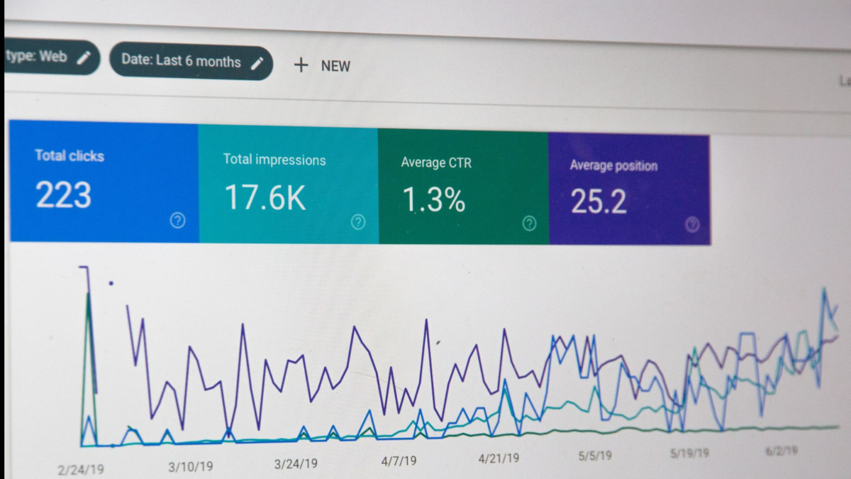 How to use Google Analytics to track website traffic in real-time