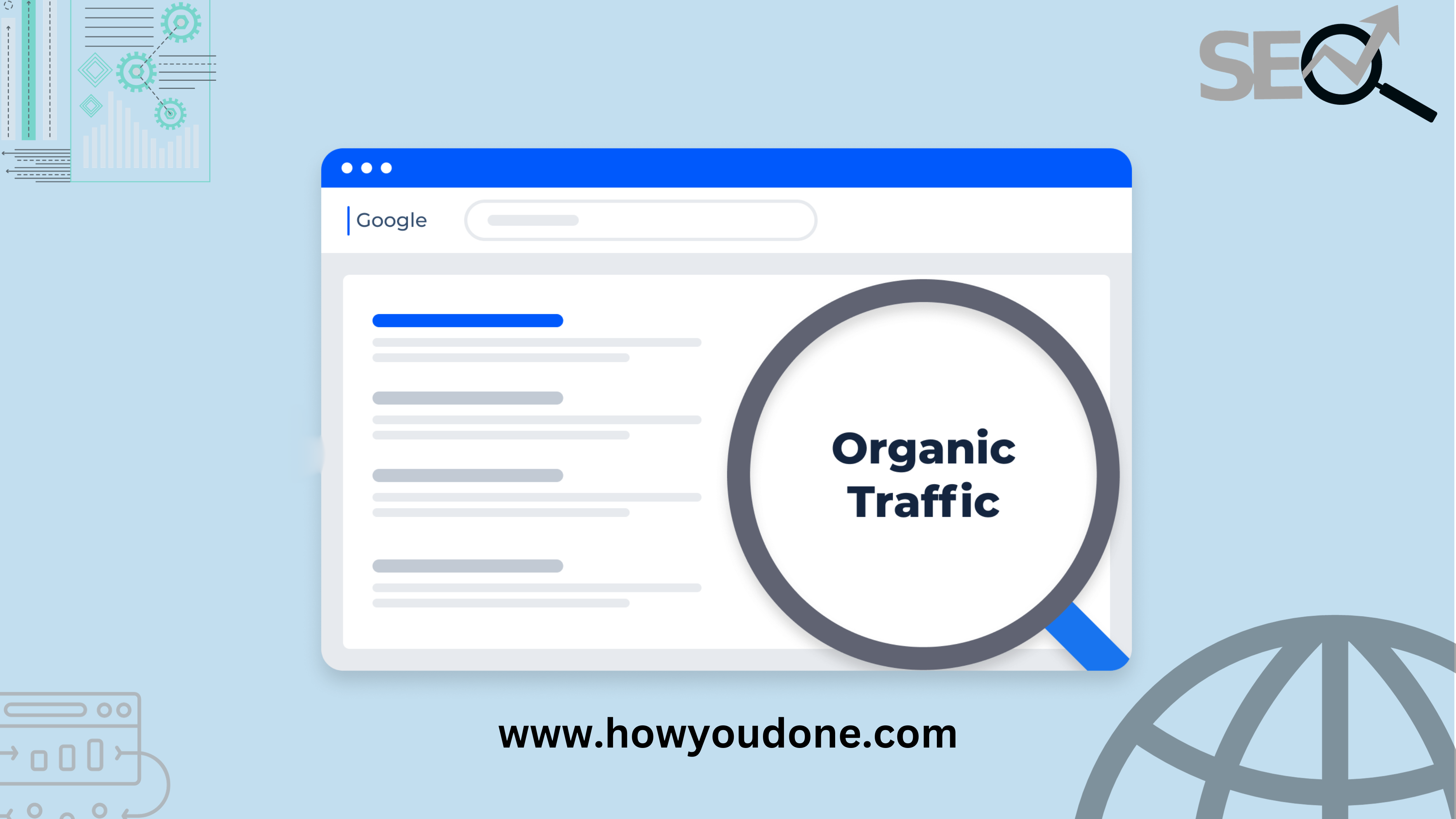 Organic Traffic for seo