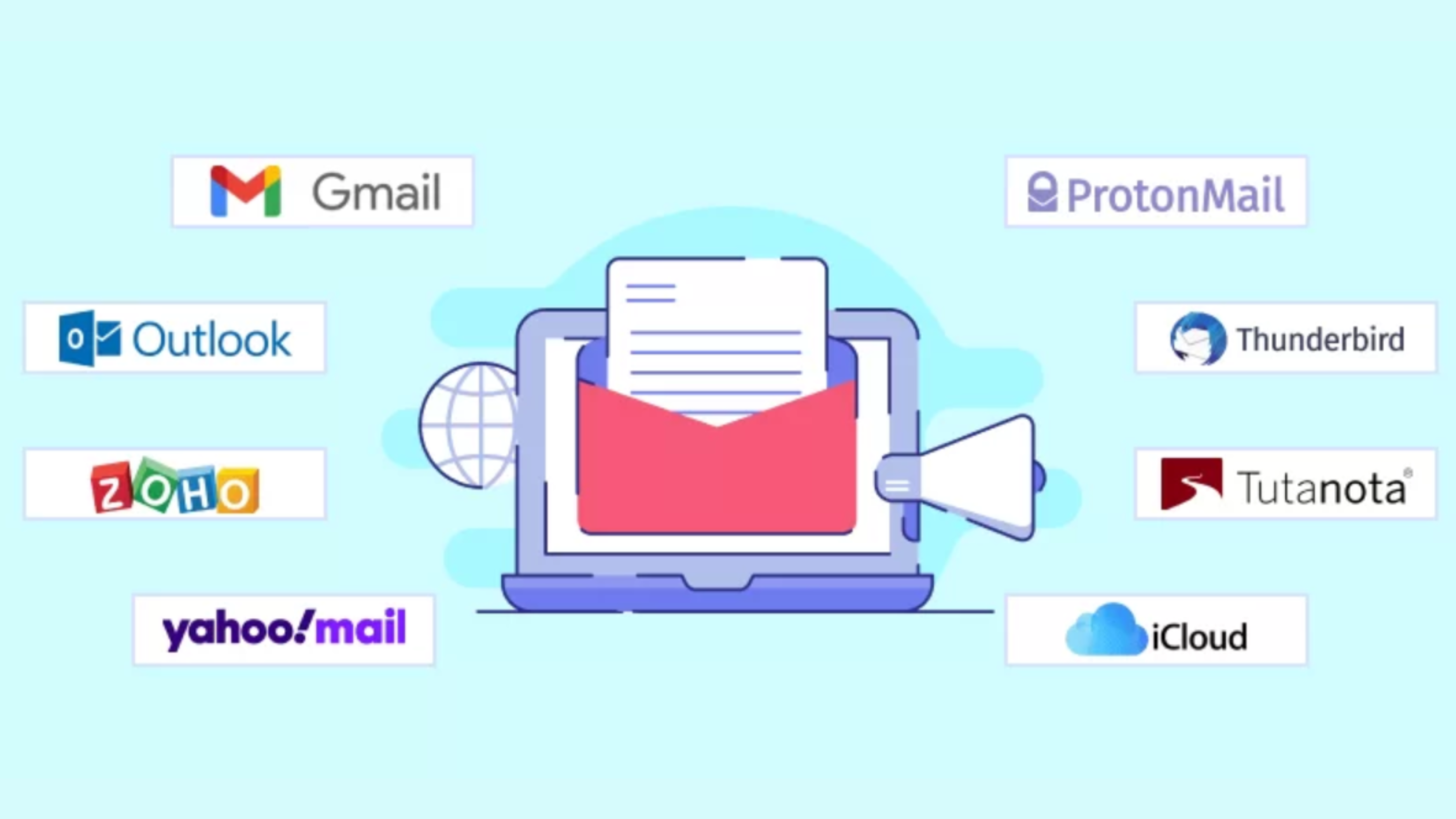 email provide for automate
