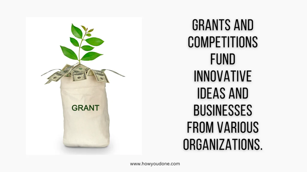grants and permissions for product-based business